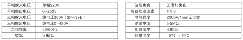 鴻寶技術參數(shù).png